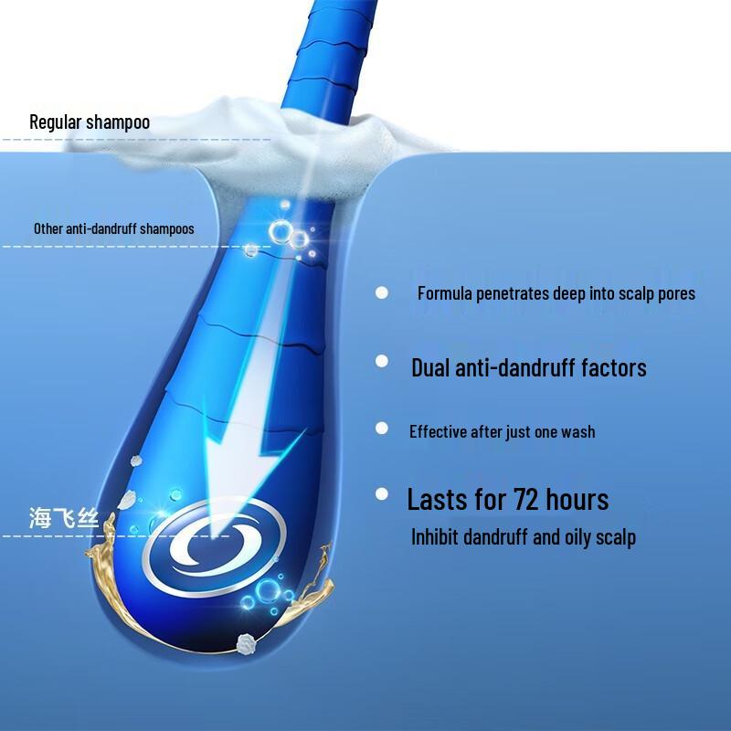 Head & Shoulders Шампунь против перхоти Fresh Oil Control