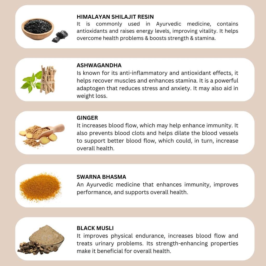 Гималайский Шиладжит ЗОЛОТО Мармеладки, Ежедневные Велнес Мармеладки | 200 мг Вкус Тамаринда