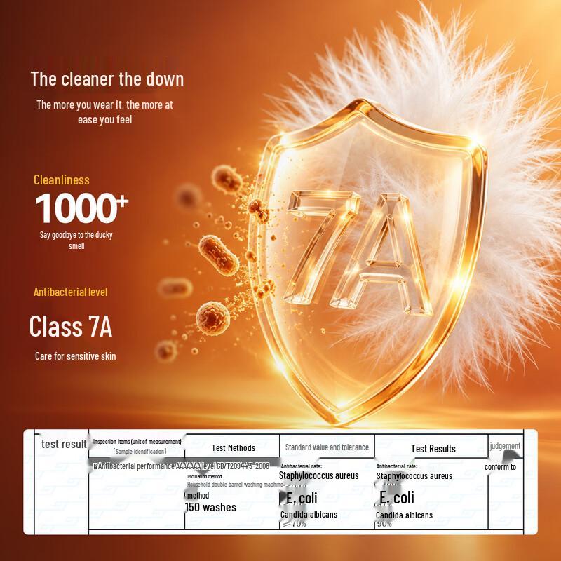 Зимняя стеганая пуховая куртка ASK JUNIOR для девочек, в стиле пэчворк