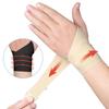 Pain Wrist Belt Arthritis Wrist Support Wrist Brace Sports Wristband Wrist Bandage Brace