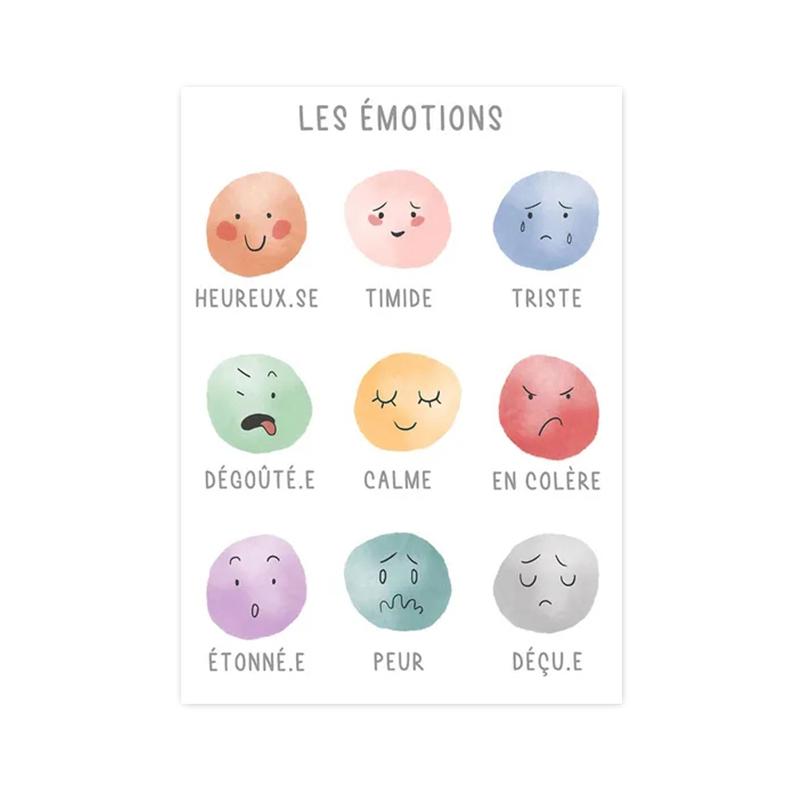 Образование Солнечная система Земля цифры цветные плакаты и принты настенные художественные картины холст картины для детского класса домашний декор