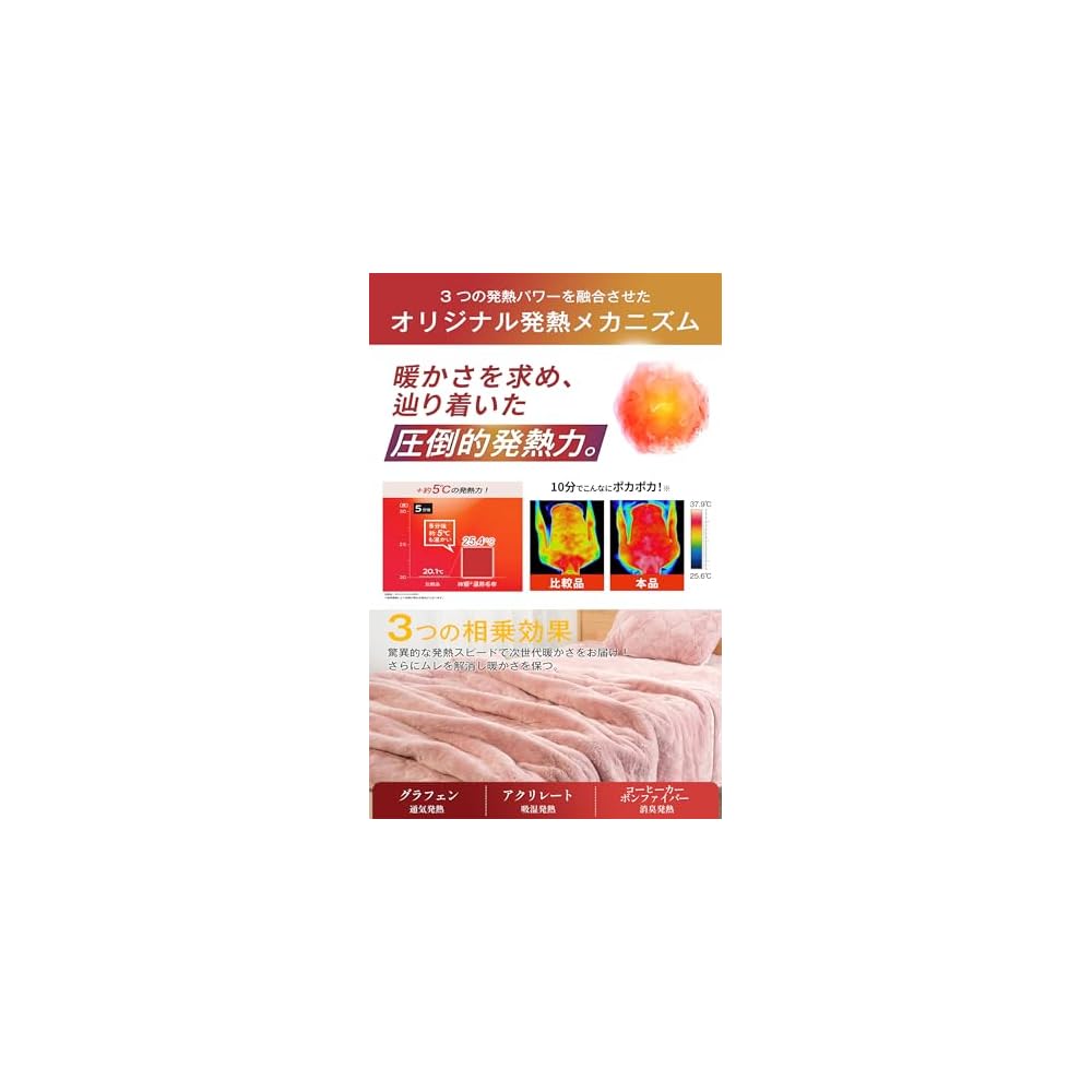 RAKU HOME Fitted Sheet, Double Size, Winter Sheet, Warm [Features 6 Skin-Friendly Warming