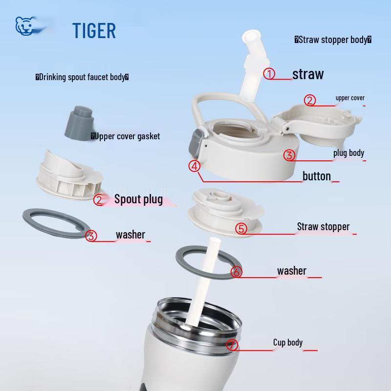 Tiger Портативная термокружка с двойными стенками для двух напитков из коллекции Джона Бута