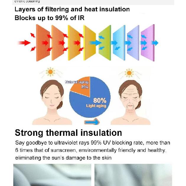 50X300cm Super quality high heat resistant car glass IR100% nano ceramic solar tint window film 5%~75%VLT