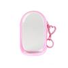 Labubu 4.0 Transparent Protective Case & Dust Cover for Blind Box Ita Bag