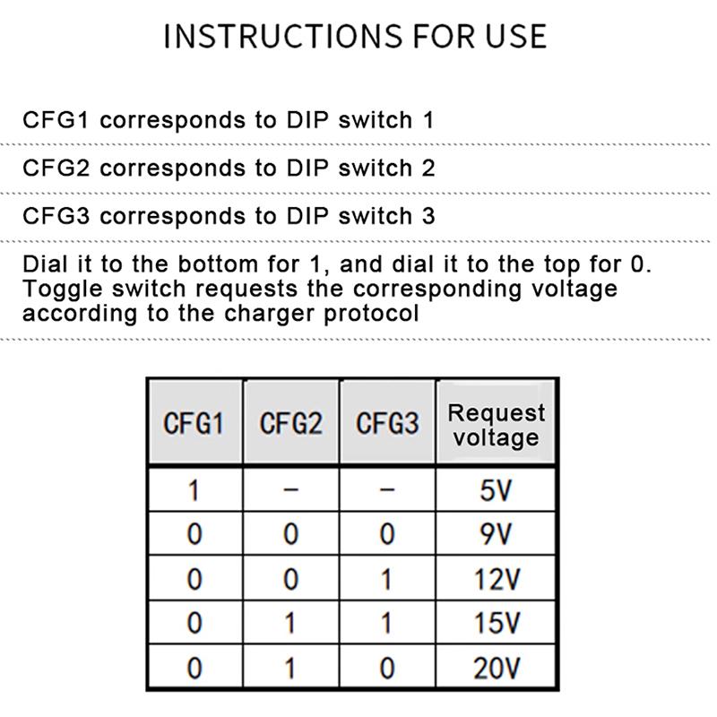 1/5 шт. Type-C Pd Qc Триггер 5 В ~ 20 В Регулировка кодом циферблата Модуль питания постоянного напряжения Регулировка циферблатом Напряжение Быстрая зарядка Подделка