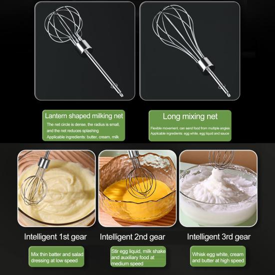1 шт. Электрический венчик для яиц, простой в использовании, пластиковый, с USB-зарядкой, для кухни