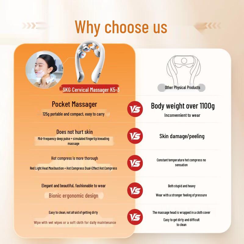 SKG Умный массажер для шеи K5-3 (Подарочная коробка)