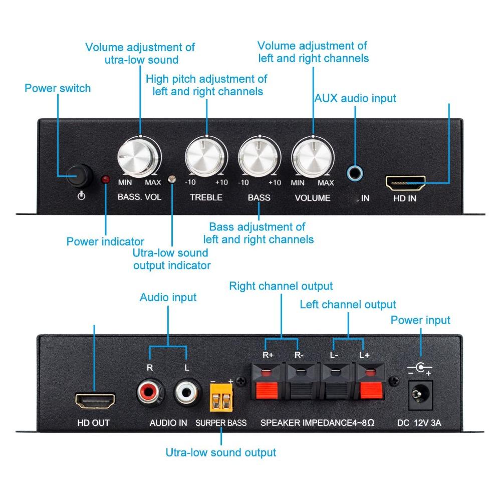 Support HD & AUX Input Dual Channel Sound Receiver HiFi Stereo Amplifier  Car Use