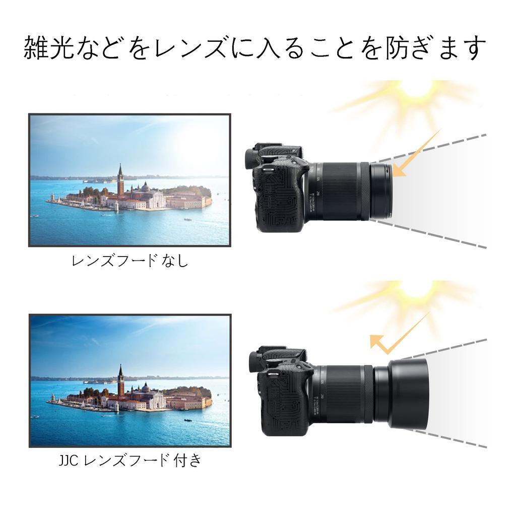 Реверсивная бленда объектива JJC ABS, совместимая с Canon Canon для Canon IS STM Объектив Canon IS STM, совместимый с комплектом из двух объективов Canon EOS R50 (1 + 1) ЭТ-60Б и