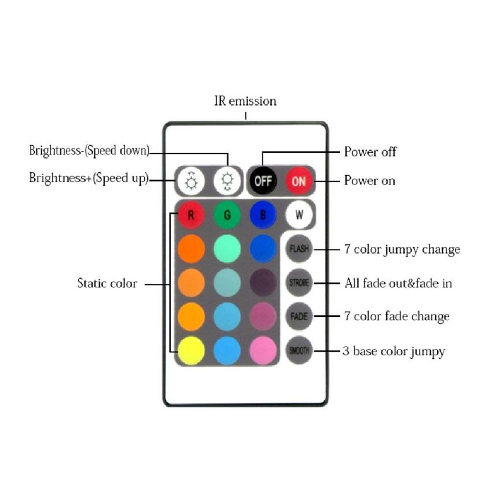 DC12V 10W 2 * 80MM RGB Разноцветные светодиодные ангельские глазки Halo Ring SMD5050 с пультом дистанционного управления яркостью