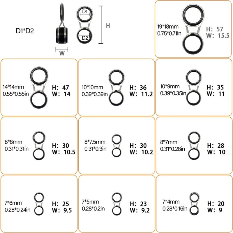 10Pcs 10 Size Stainless Steels Frame Fishing Rod Guides Replacement Set Fishing Rod Eye Repair Kits with Ceramic Rings
