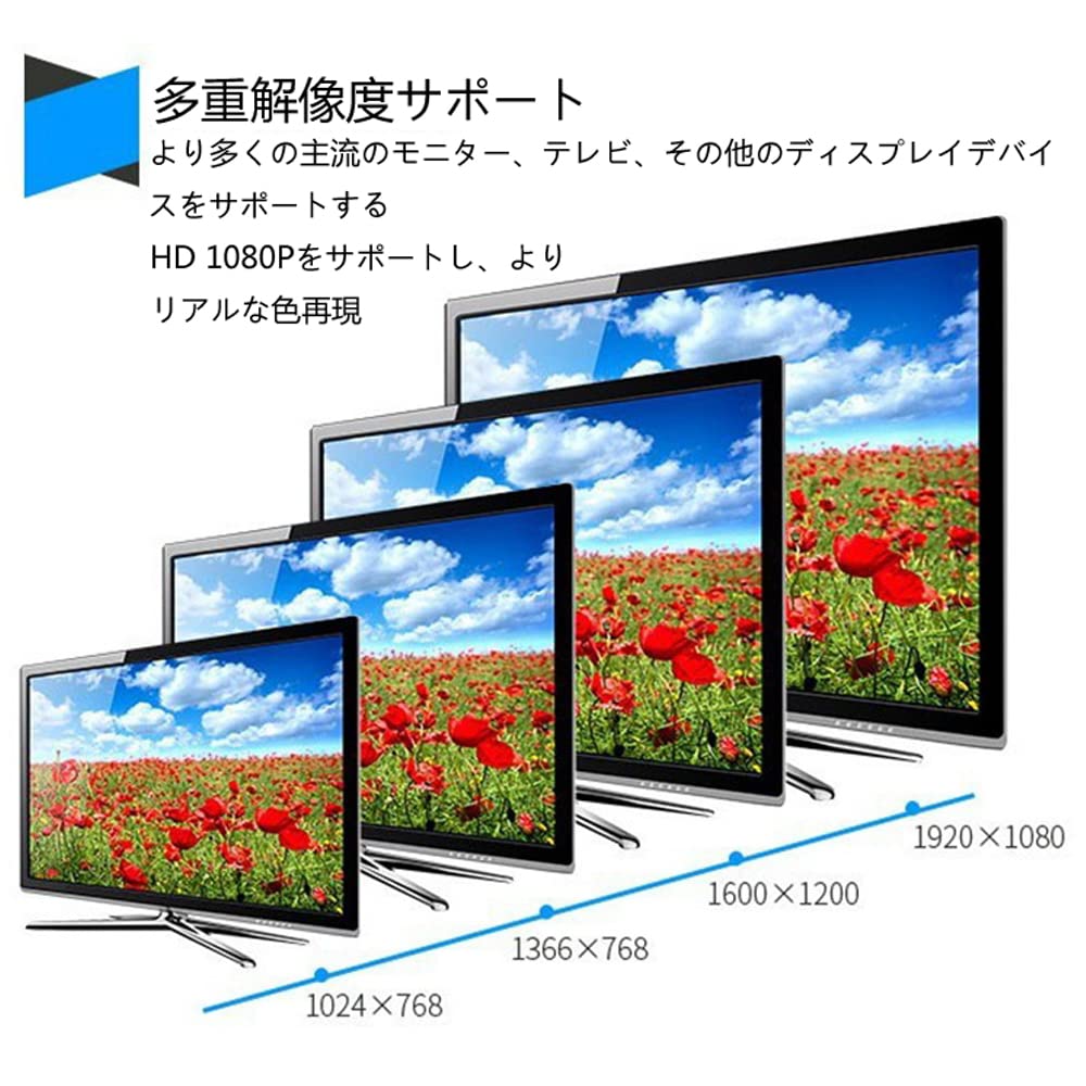 CHARYZA HDMI в RCA Конвертер AV 1080P Преобразует HDMI Вход в Композитный Включает USB Кабель Питания Адаптер, Совместимый, Переключаемый PAL/NTSC, Выход,