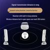 Villa Entrance Infrared Induction Doorbell - Long-Distance, Split Type