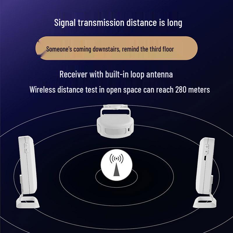 Villa Entrance Infrared Induction Doorbell - Long-Distance, Split Type
