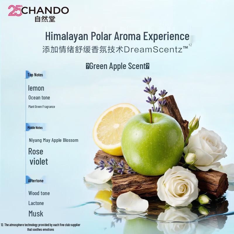 CHANDO Herbal Hair Care Oil Control & Anti-Dandruff Set