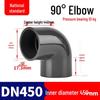 Угольник 90 градусов из НПВХ DN450