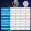 Светодиодный проектор звезд LEDCARE 16 режимов Проектор галактики Ночник Лазерный проектор облака туманности Динамический регулируемый Ночник со звездами для спальни