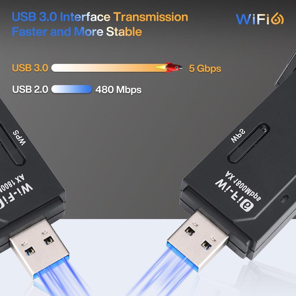 Беспроводной USB Wi-Fi адаптер Kosky WiFi 6 двухдиапазонный 1800 Мбит/с 802.11ax USB3.0 Увеличьте скорость интернета до 600 Мбит/с Беспроводной USB Wi-Fi адаптер