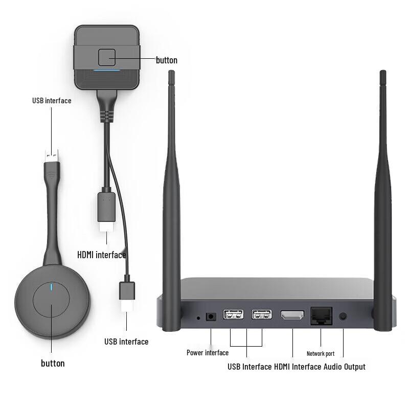 SK-LINK 4K Wireless Display Adapter