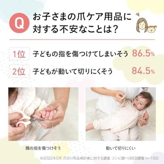 Набор для стрижки ногтей Combi Baby Grip Fit Безопасные ножницы Естественно фиксирует пальцы Хватка ребенка Можно использовать с рождения