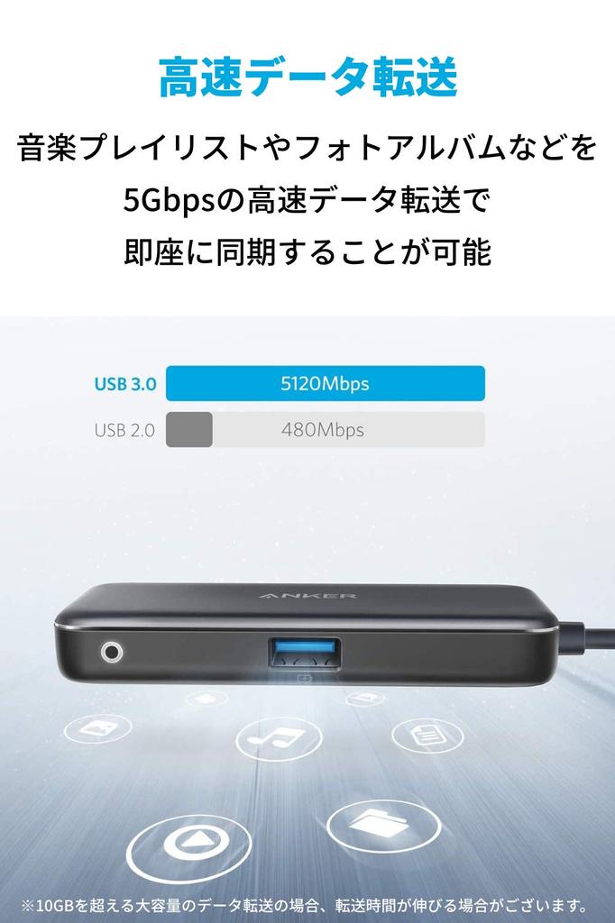 Anker PD Ethernet Hub 4K Compatible HDMI Output Port 60W Power Delivery Compatible Port 1Gbps Ethernet Port MicroSD SD Card Slot Compatible with