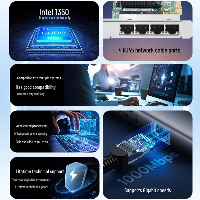 Сетевая карта сервера FLYBISH Gigabit Ethernet PCIe (Китайская версия)