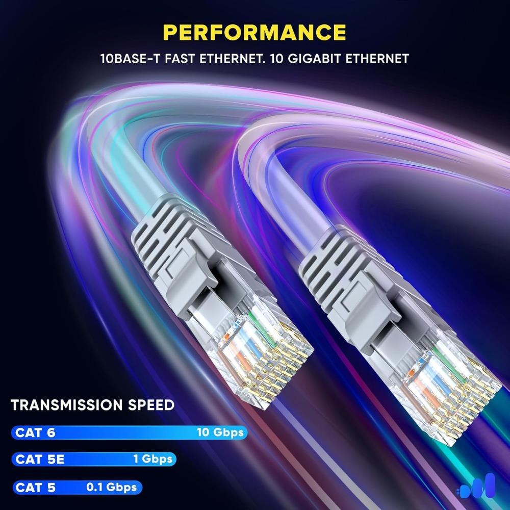 Портативный серый мини-кабель Ethernet 1200 Мбит/с Водонепроницаемый Прямоугольный спутниковый кабель 1 м/3 фута 2 м/7 футов 5 м/16 футов LAN-кабель Мини-устройство