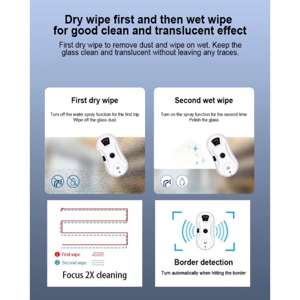 Робот для мытья окон, умный распылитель воды с автоматической функцией распыления воды, защита от падения, магнитное стекло, домашняя умная машина для очистки