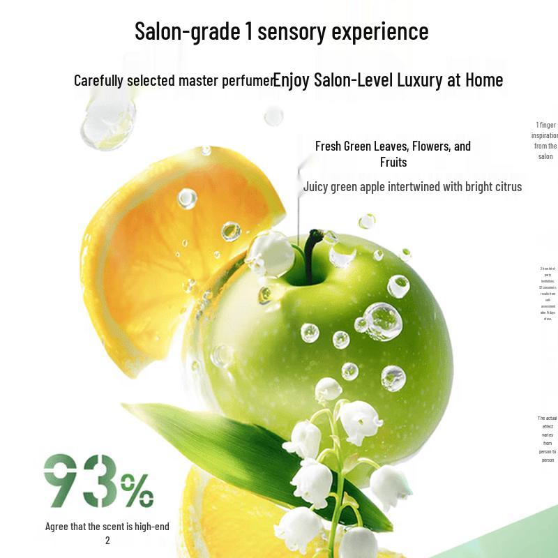 Vidal Sassoon Smooth & Soft Hair Care Shampoo