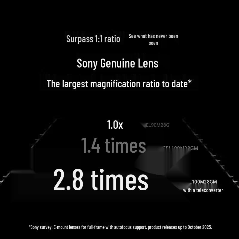 Sony Макрообъектив FE 100mm F2.8 STF GM OSS с комплектом фильтров