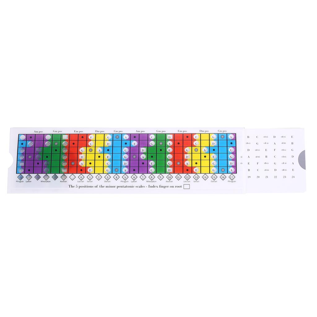 Plastic Guitar Scales Sliding Ruler Guitar Fingerboard Scale Chart Pentatonic Sliding Ruler Guitar Learning Tool