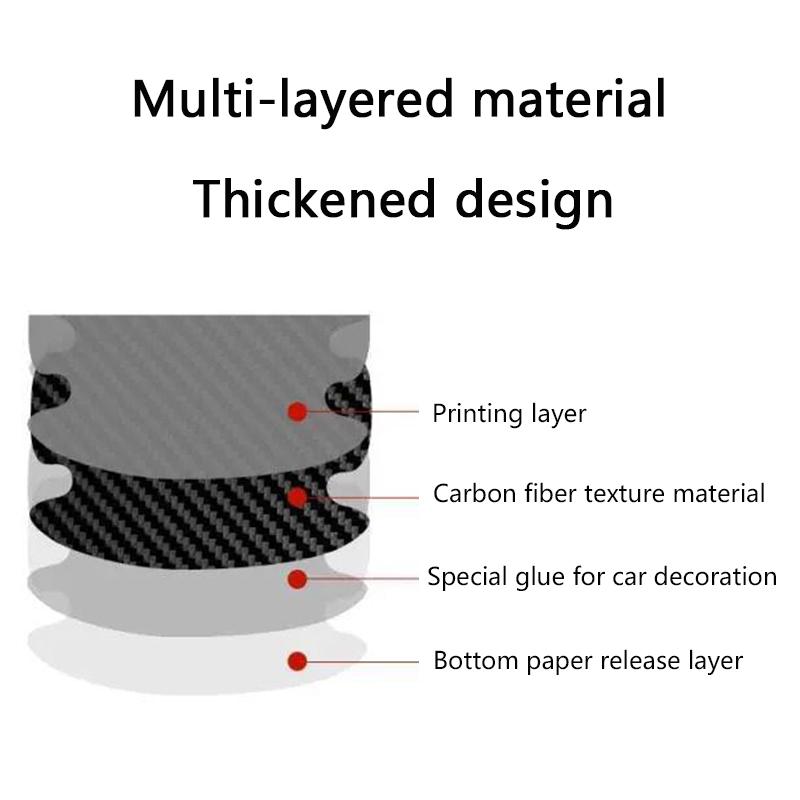 Новая Защитная наклейка на ручку двери из ПУ, противоударная, для Volkswagen GTI Polo Golf Passat Tiguan Arteon Touareg CC