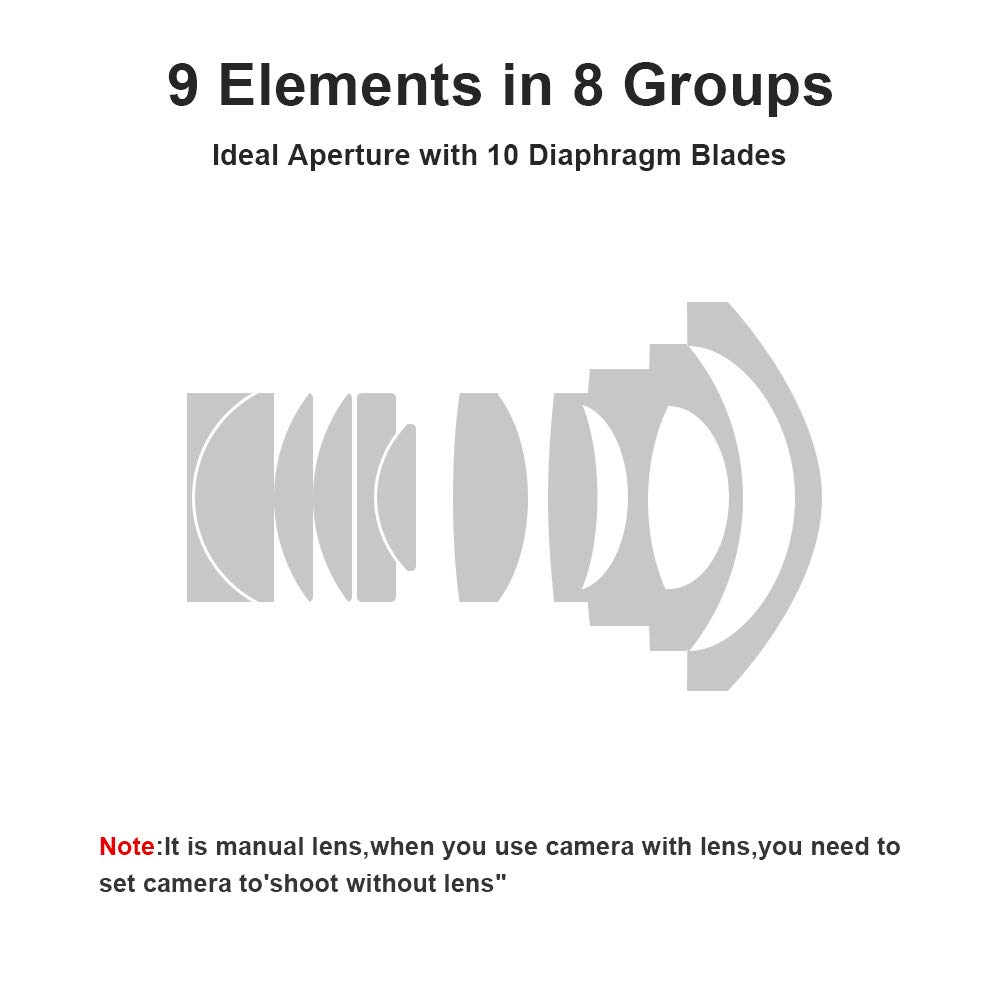 Сменный объектив для камеры PERGEAR, сверхширокоугольный объектив типа «рыбий глаз», ручной фиксированный фокус, совместимый с SONY NEX FS5 A6000 A6100 A6300 A6400