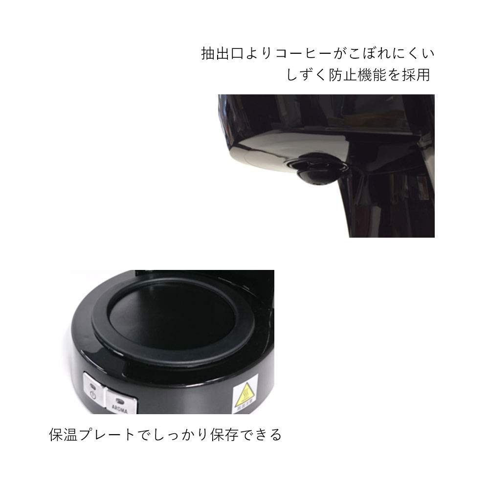 DeLonghi Drip Coffee Maker Black Active Series Cups ICM14011J 0.65L 5-6