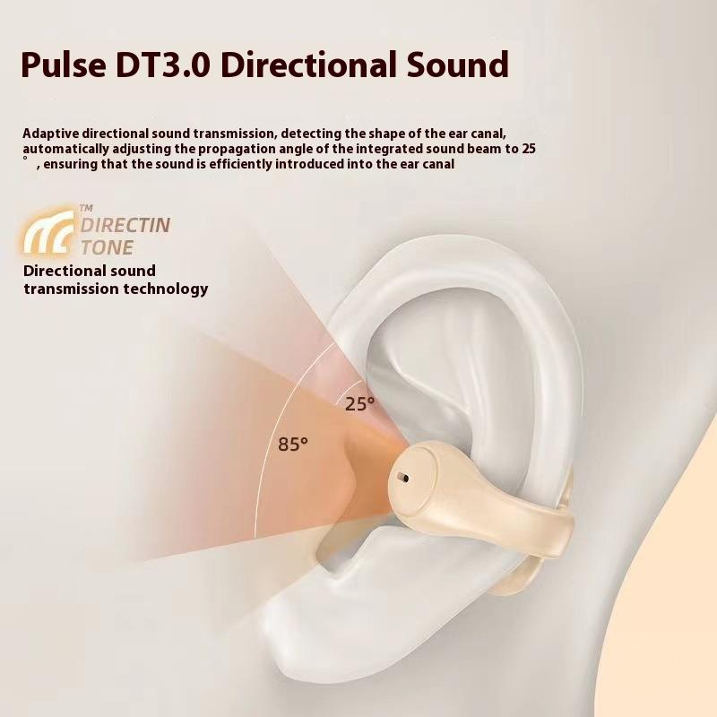 Беспроводная Bluetooth-гарнитура бинауральная подвесная мини-гарнитура удобная для ношения сверхдлинная