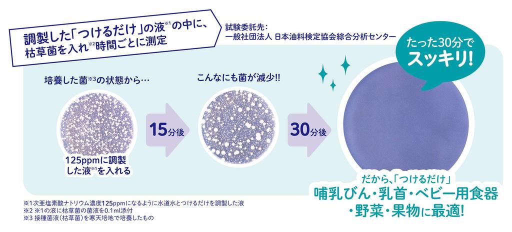 Для ребенка ChuChu Baby Гипохлорит натрия Препарат Просто Нанесите 1100 мл Для ребенка и детской посуды [Дезинфицирующие бутылки] бутылочки, соски,