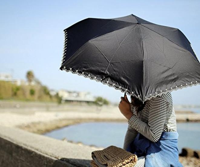 Parasol Shade Star Pattern Scallop Mini Black 50cm Completely Blackout UV Protection For Both Sunny and Rainy Folding Umbrella [2022] Wpc. 100%