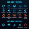 OBD2 HUD Двухсистемный автомобильный спидометр с GPS, оборотами, температурой, вольтажом, пробегом и 4 сигнализациями (2008+)