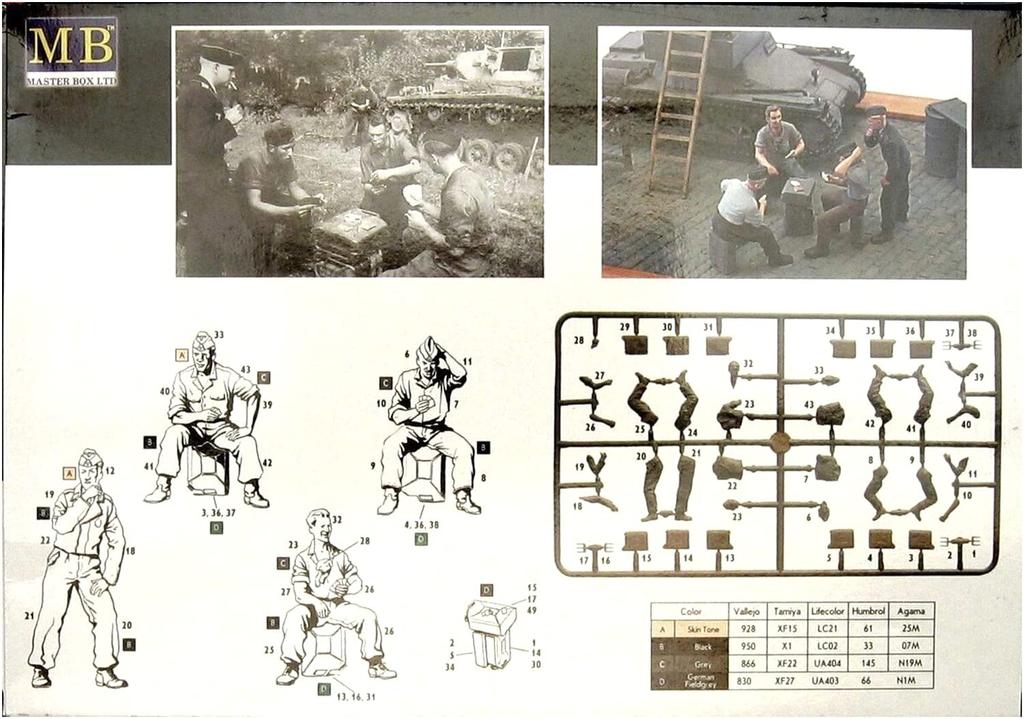 Master Box 1/35 Scale German Card-Playing Tank Crew with Jerry Cans (4-Piece Set) Plastic Model Kit MB35025