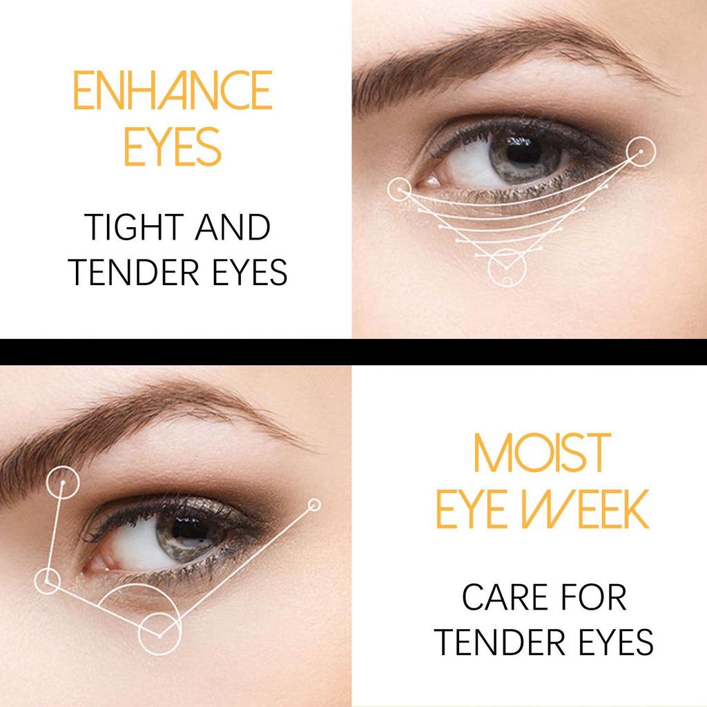 Крем для кожи вокруг глаз с кофеином устраняет отечность, уменьшает темные круги и мешки под глазами, разглаживает мелкие морщинки, подтягивает и увлажняет кожу