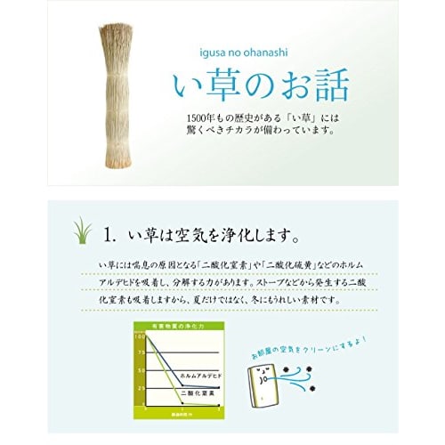 IKEHIKO Kitchen Mat, Made in Japan, Igusa Grass, Polka Dot Pattern, F Drop, Green, Approx. 80 x 270 cm, #8230930