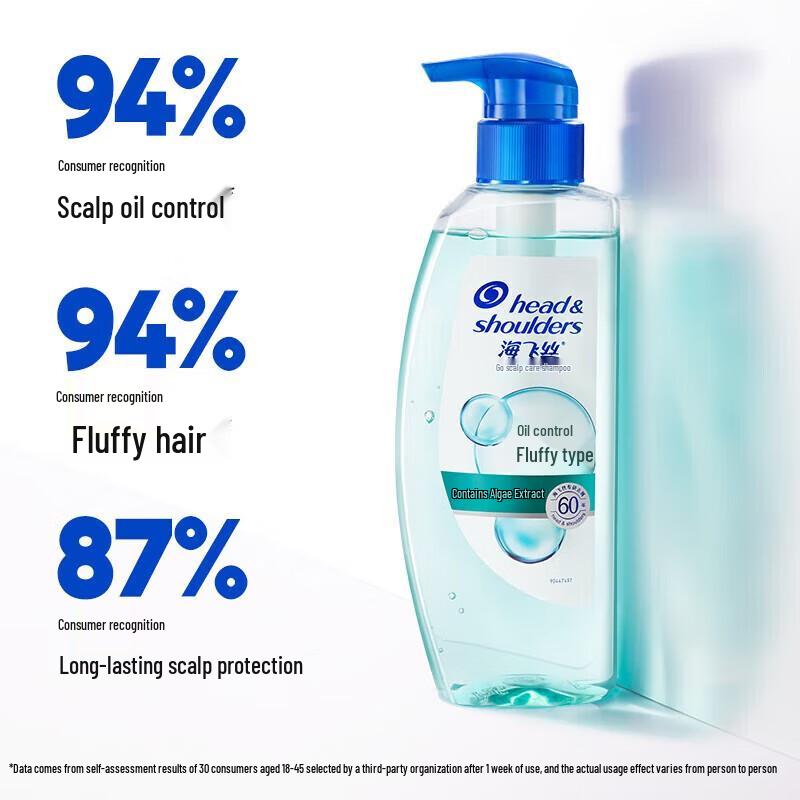 Шампунь против перхоти Head & Shoulders для контроля жирности и объема