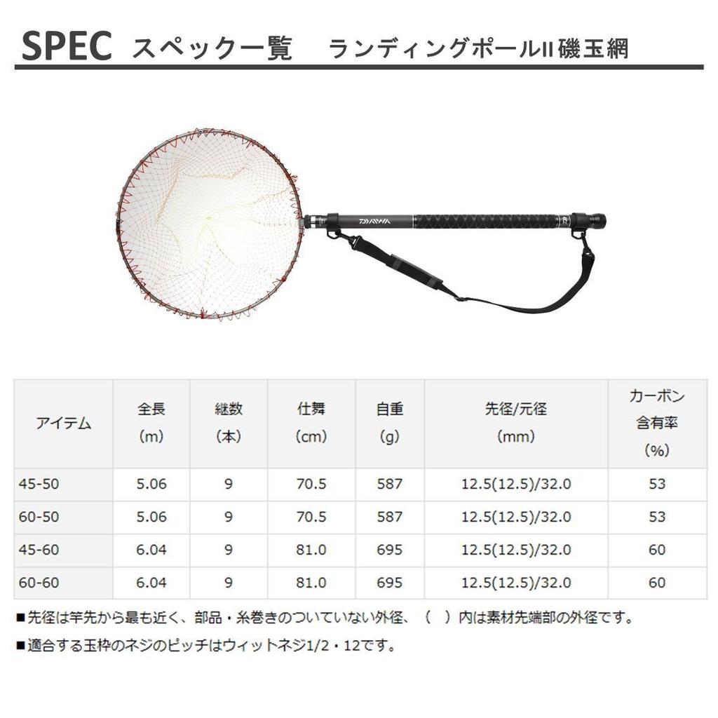 Daiwa Tamami Landing Pole 2 Iso Tamami 45-60.