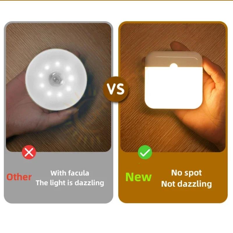 Датчик движения, USB-ночник, светодиодная лампа с переключателем, перезаряжаемый индуктор, светильники для кухни, лестницы, прихожей, шкафа, спальни