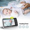 5'' LCD Baby Monitor SM650 Pan-Tilt-Zoom Video Baby Monitor with Camera and Audio, Night Vision, 2-Way Talk, Temperature, LullabiesA