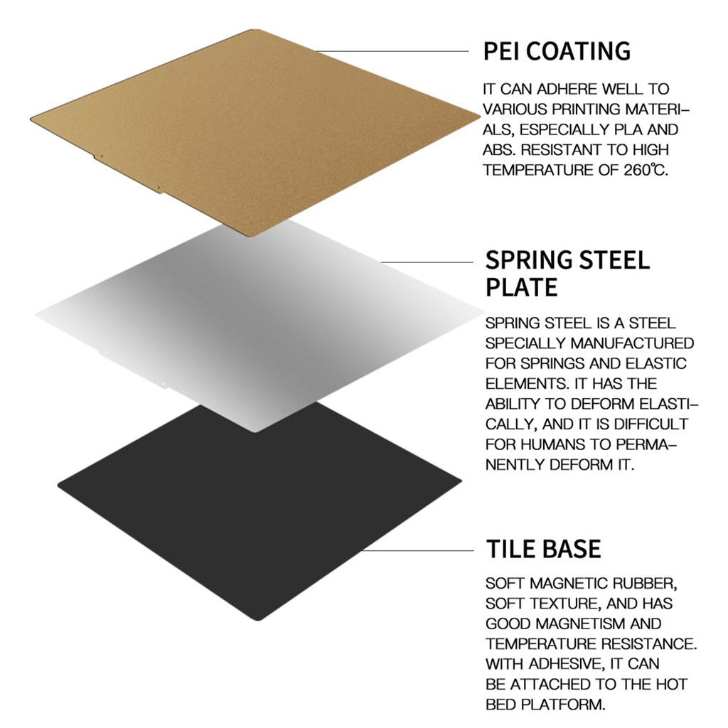 310x310 мм Двухсторонняя поверхность PEI Съемная гибкая пружинная стальная опорная плита и магнитная