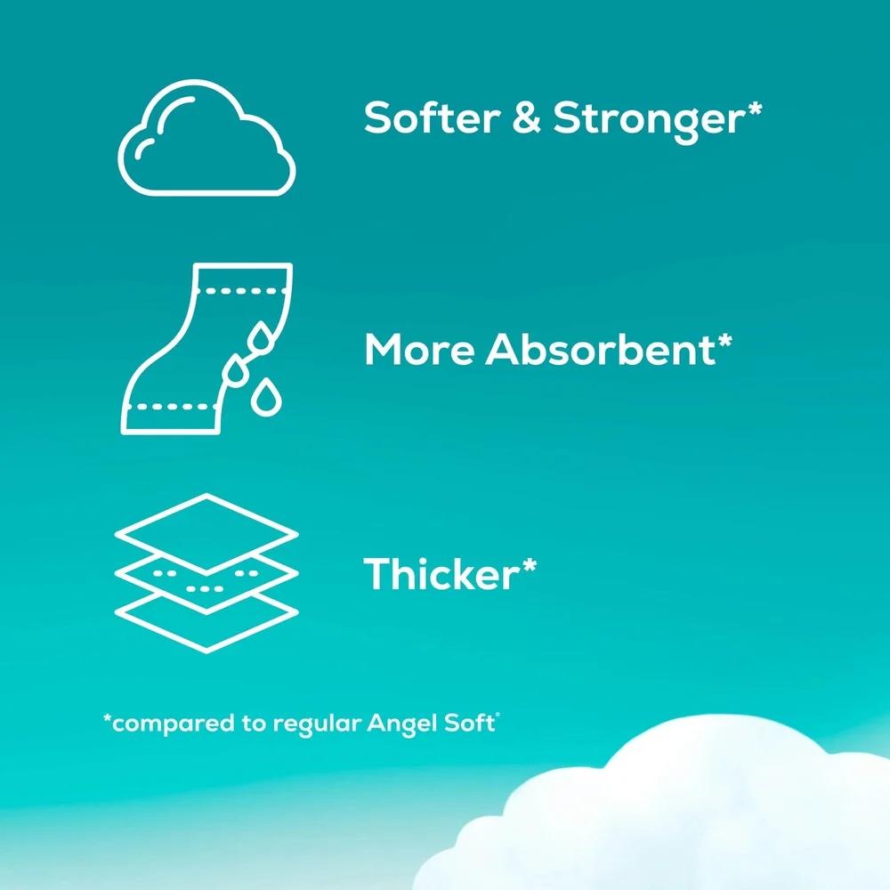 Ультра 2-слойная туалетная бумага 12 мега-рулонов 320 листов Мягкая Прочная Безопасная для септиков Перфорированная Без запаха Предмет первой необходимости для ванной комнаты Оптовая поставка