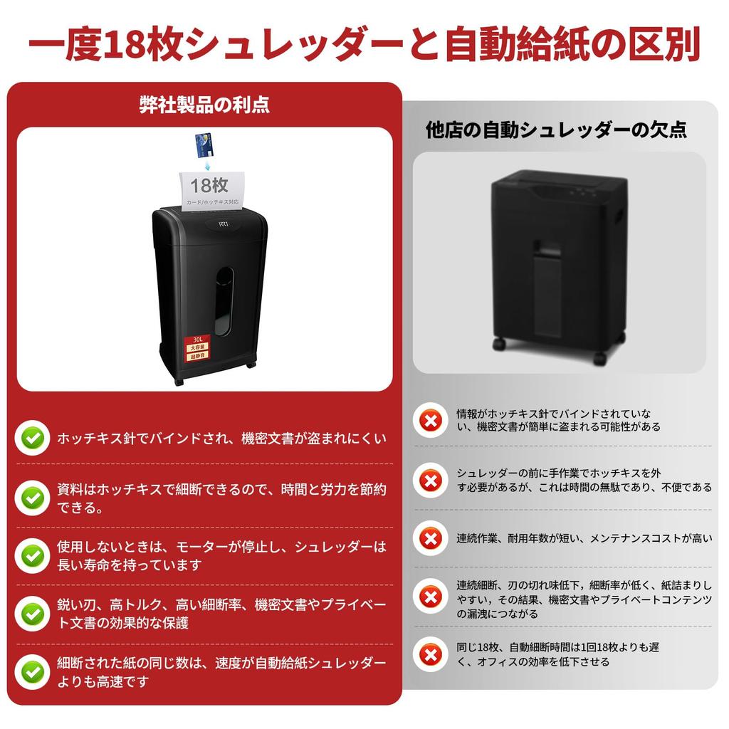 Электрический измельчитель для коммерческих целей 30 л Крупные измельчения 18 частей Микрорезка 4x38 мм Мелкий крест Совместимость с непрерывной резкой 10 минут использования, емкость,