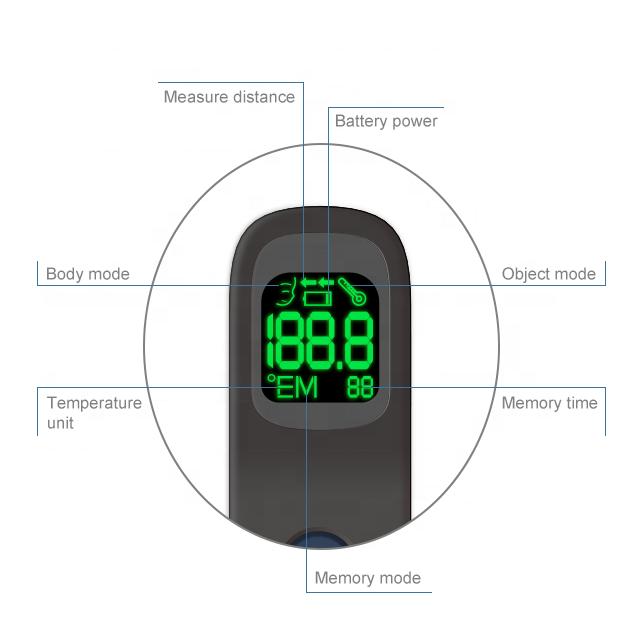 Large LED Digital No-Touch Forehead Thermometer for Adults and Kids Touchless Infrared Baby Thermometer